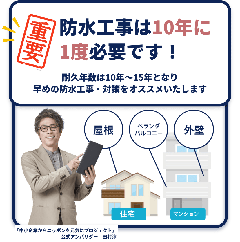 屋根工事