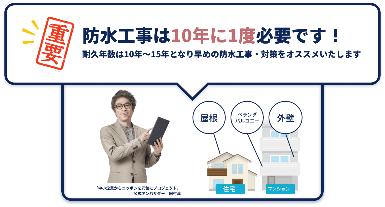屋根工事
