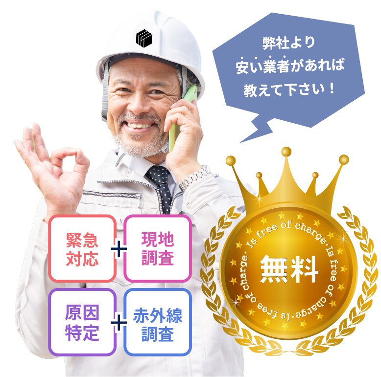 適正費用