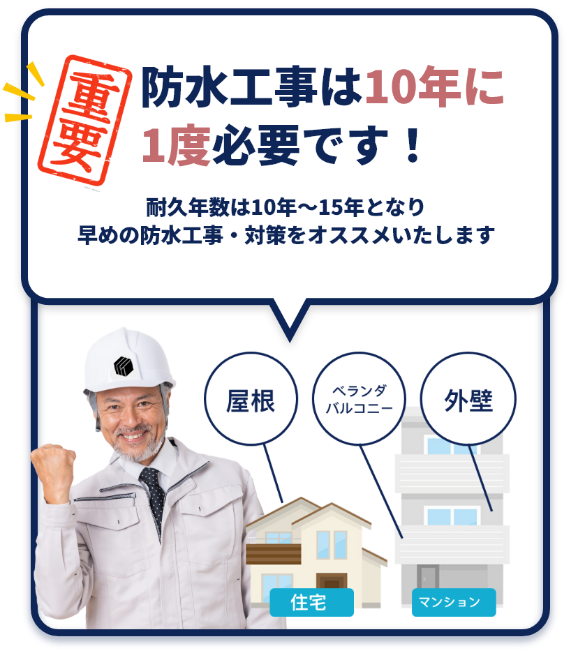 防水工事