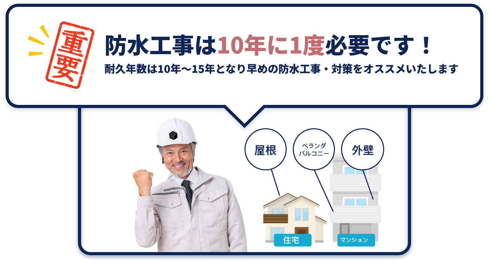 防水工事